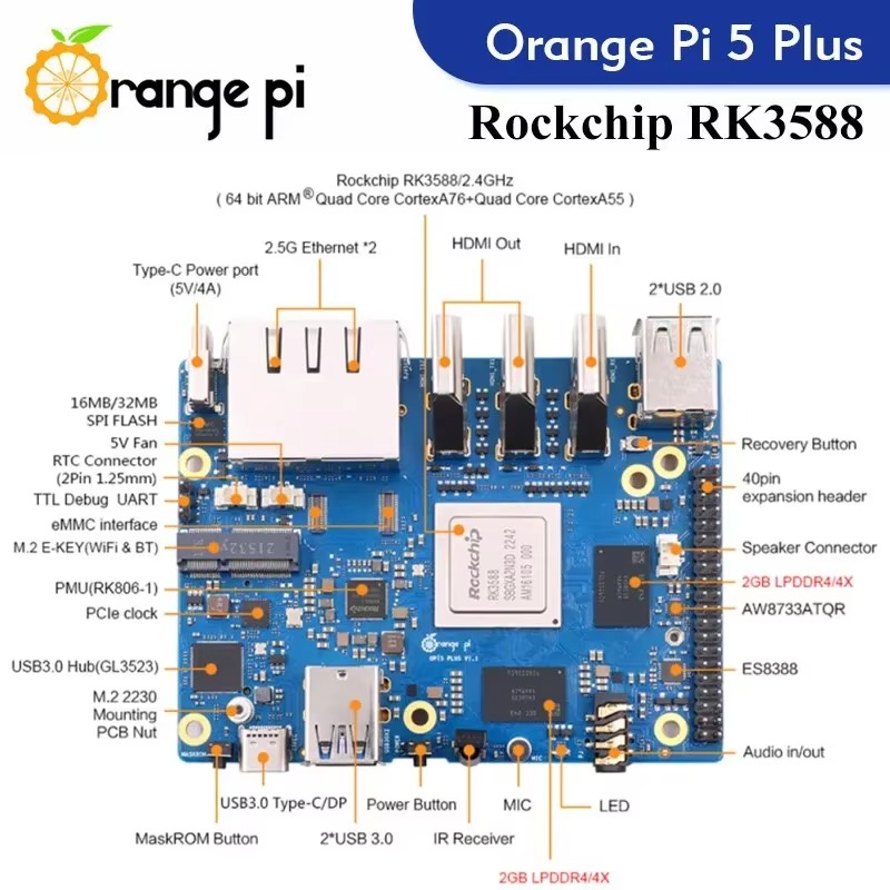 Komputer jednopłytkowy 2026 Pi – Orange Pi 5 Plus 32Gb recenzja i cena